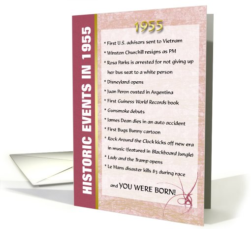 Big Events of 1955 Birthday card (429601)