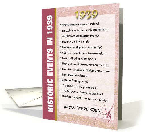 Big Events of 1939 Birthday card (431006)