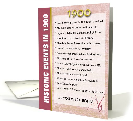Big Events of 1900 Birthday card (439467)