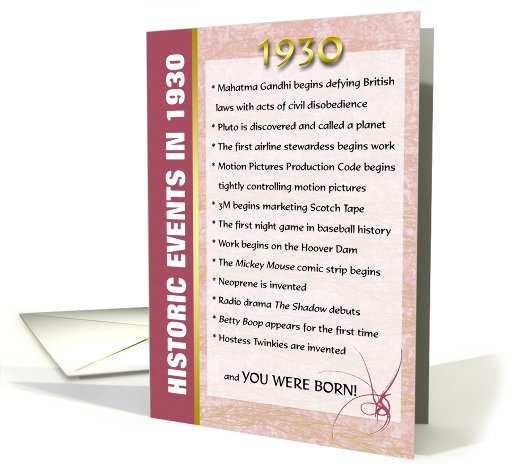 Big Events of 1930 Birthday card (439478)