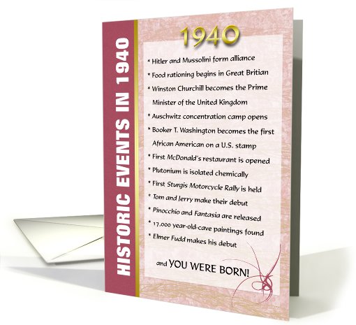 Big Events of 1940 Birthday card (439480)