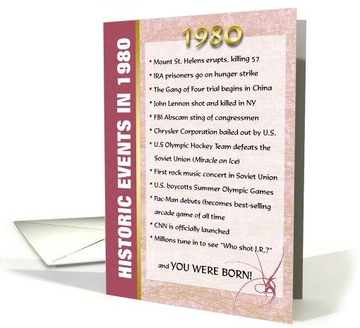 Big Events of 1980 Birthday card (439485)