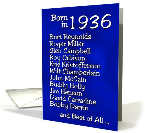 Born in 1936, Happy Birthday card (465710)