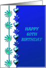 Happy 60th Birthday card