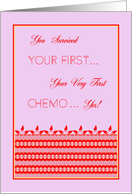 Surviving First Chemo Treatment card