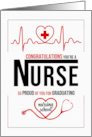 Nursing School Graduate Congratulations Red Black and White card