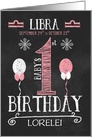 Libra Baby Girl’s 1st Birthday Sep 24th to Oct 23rd Zodiac card