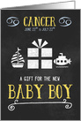Gift for Cancer Baby Born June 22 to July 22nd Blue Chalkboard card