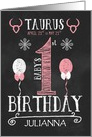 Taurus Baby Girl’s 1st Birthday April 21st to May 21st Zodiac Pink card