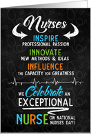 Nurses Day Chalkboard Inspire Innovate Influence card