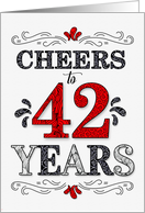 42nd Birthday Red and Blue Stripes and Checked Patterns card