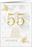 55th Birthday in Days Weeks Minutes with Name NO REAL GLITTER card
