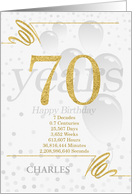 70th Birthday in Days Weeks Minutes with Name NO REAL GLITTER card