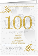 100th Birthday in Days Weeks Minutes with Name NO REAL GLITTER card