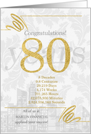 80 Years in Business Gold and Silver Custom NO REAL GLITTER card