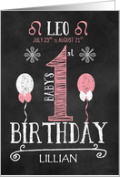 Leo Baby Girl’s 1st Birthday July 23rd to August 21st Zodiac card