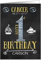 Cancer Baby Boy’s 1st Birthday June 22nd to July 22nd Zodiac card