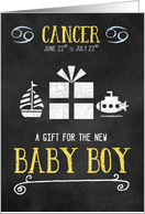 Gift for Cancer Baby...