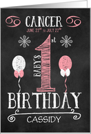 Cancer Baby Girl’s 1st Birthday June 22nd to July 22nd Zodiac card