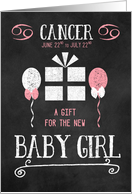 Cancer Born June 22 through July 22 Pink Chalkboard New Baby Girl card
