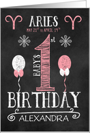 Aries Baby Girl’s 1st Birthday March 21st to April 21st Zodiac card
