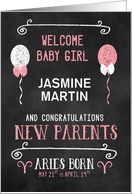 Aries New Baby Congratuations Born March 21st to April 19th Custom card