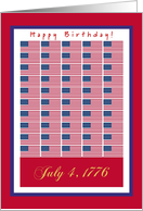 Happy Birthday!, July 4, 1776, 50 Flags Patriot’s Card