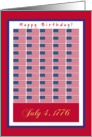 Happy Birthday!, July 4, 1776, 50 Flags Patriot’s Card