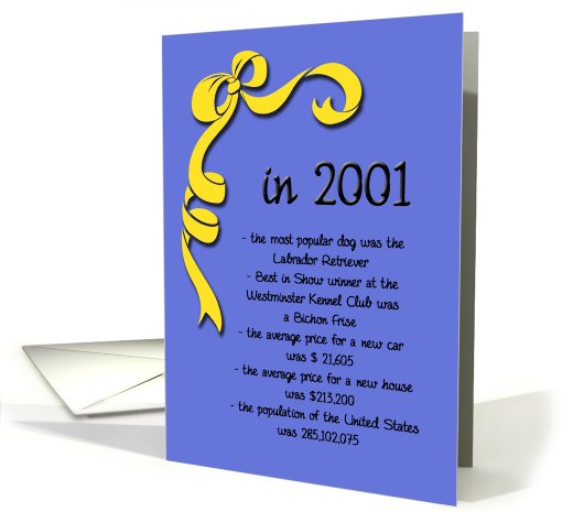 in 2001 - YOU were born ... Happy Birthday! card (744604)