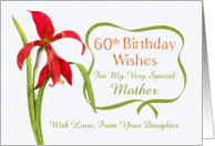 60th Birthday Wishes...