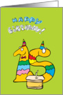 Happy birthday! card