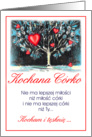 kochana corko/dear daughter card