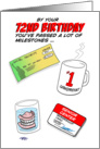 Humorous 72nd Birthday Card -Old age milestones. card