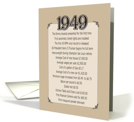 1949 Facts card (459994)