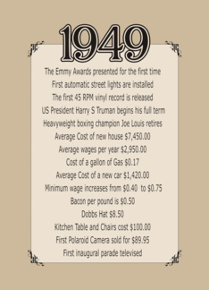 1949 Facts