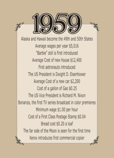 1959 Facts