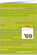 1969 Facts : Birth...