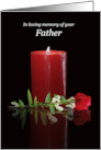 Sympathy Condolences in Loving Memory of your Father Dad Candle Rose card