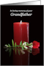 Grandfather Sympathy in Loving Memory Condolences card