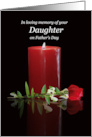 Fathers Day in Loving Memory of Daughter Grieving on Fathers Day card