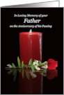 Anniversary of Death or Passing of Father with Memorial Candle Rose card