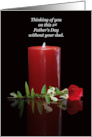 Fathers Day Remembrance 1st Father’s Day without Father Dad Candle card