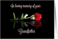 Grandfather Sympathy Condolences in Loving Memory card