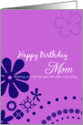 Happy Birthday Mom Wishing the best card