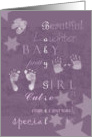 1st Birthday Girl Wishes card