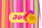Invitation.36th Birthday Party. Colorful Design card