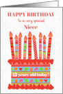 For Niece Custom Age Birthday Cake with Strawberries card