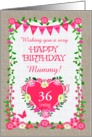 Custom Age For Mother With Bunting and Pink Flowers card