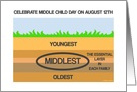 Celebrate Middle Child Day On August 12th Rock Layers card