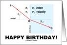 Happy Birthday! (Snell’s Law Refraction Index Angle) card